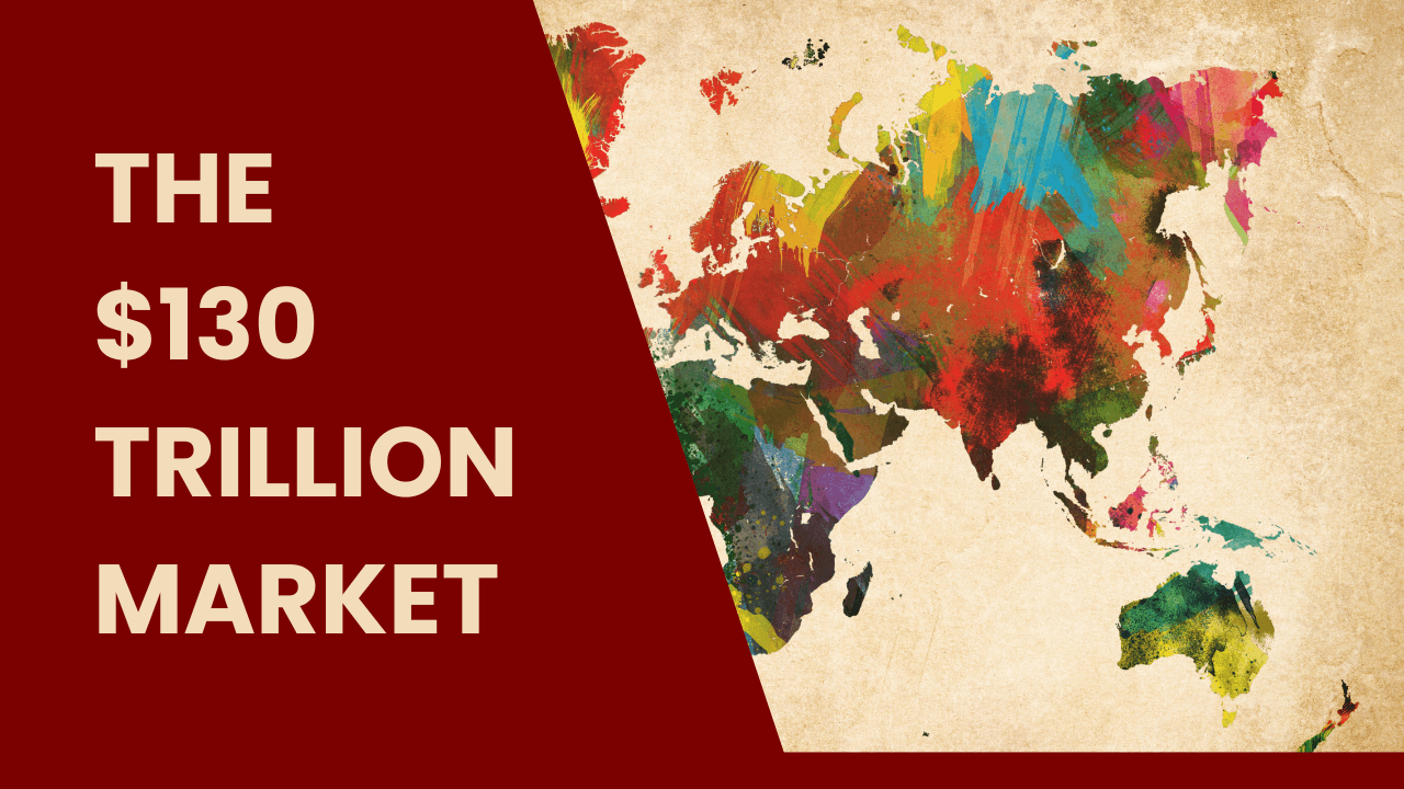 Global Stock Markets Explained: Size, Top Countries, and the Best ETF to Invest Worldwide